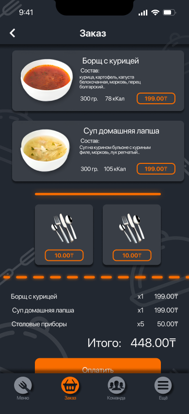 Корзина / оформление